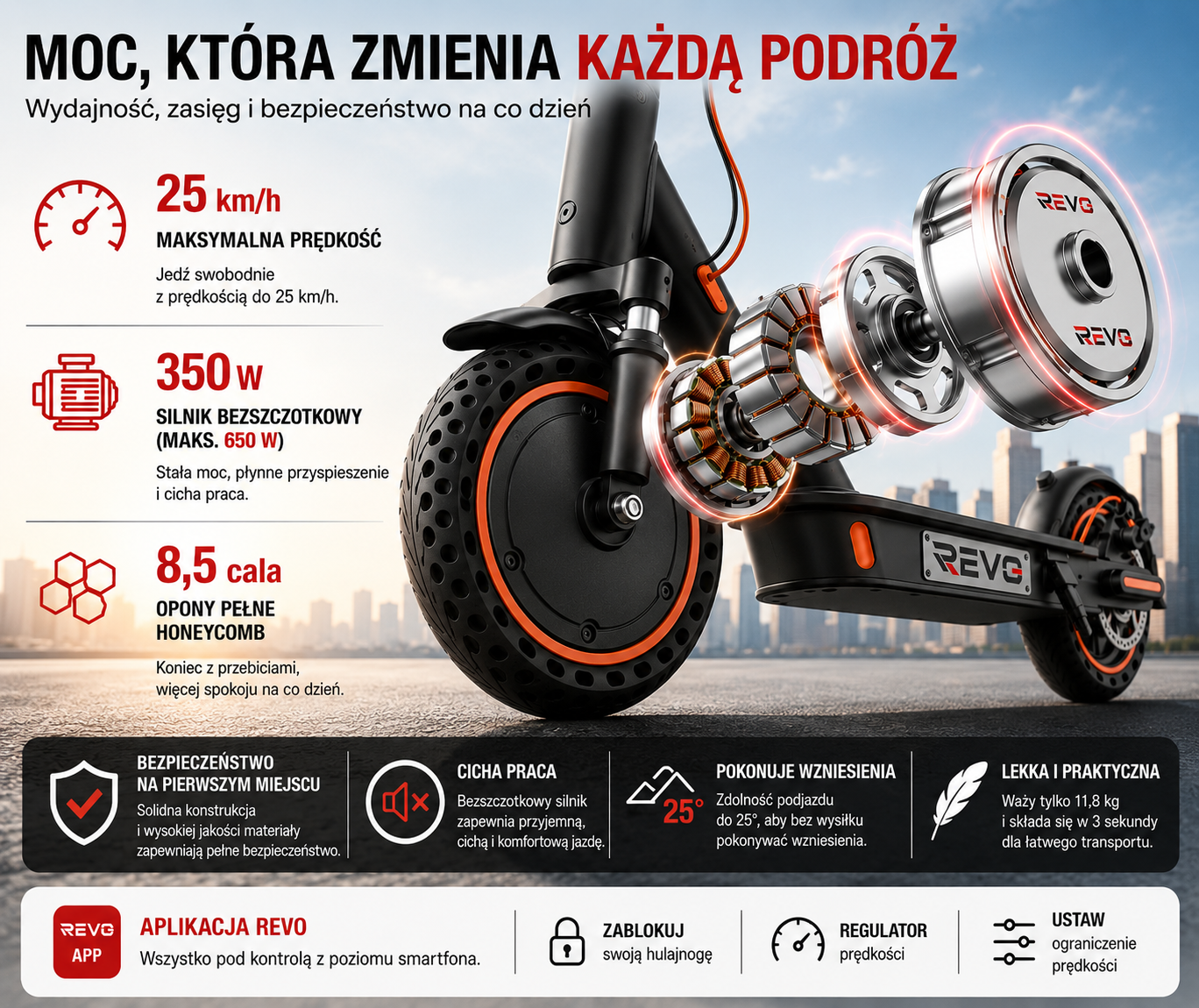 REVO Nova – Hulajnoga elektryczna 350 W | Zasięg do 35 km | Akumulator 36 V 7,8 Ah | Opony Honeycomb 8,5"