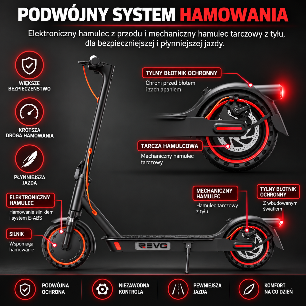 REVO Nova – Hulajnoga elektryczna 350 W | Zasięg do 35 km | Akumulator 36 V 7,8 Ah | Opony Honeycomb 8,5"