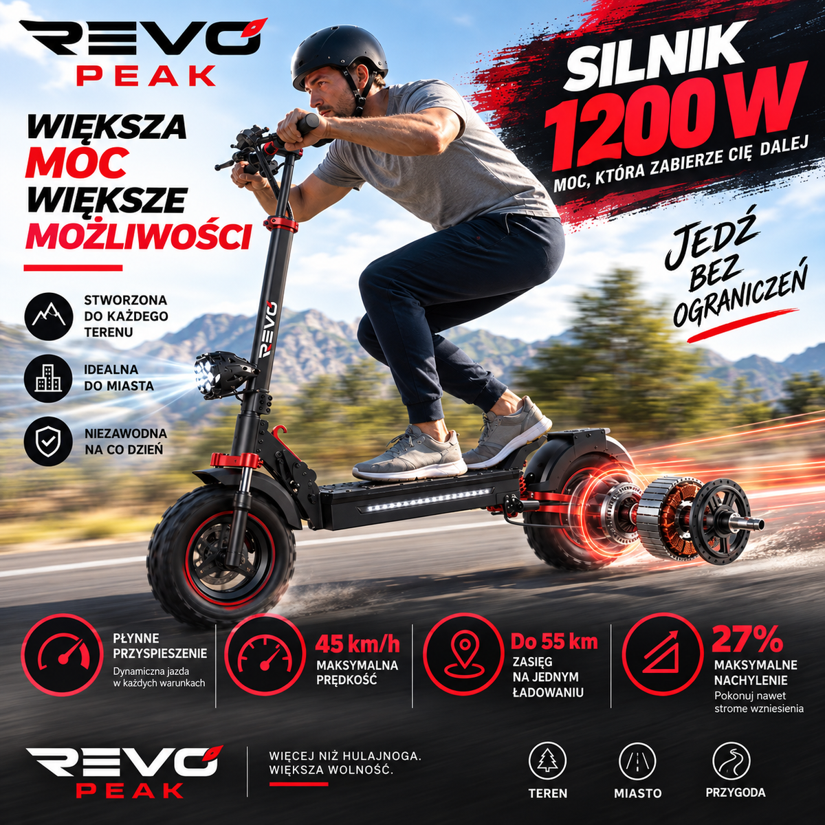 REVO Peak – Hulajnoga Elektryczna 1000 W (Moc Szczytowa 1200 W) – Zasięg do 55 km – Akumulator 48 V 15 Ah – Opony Terenowe 11″