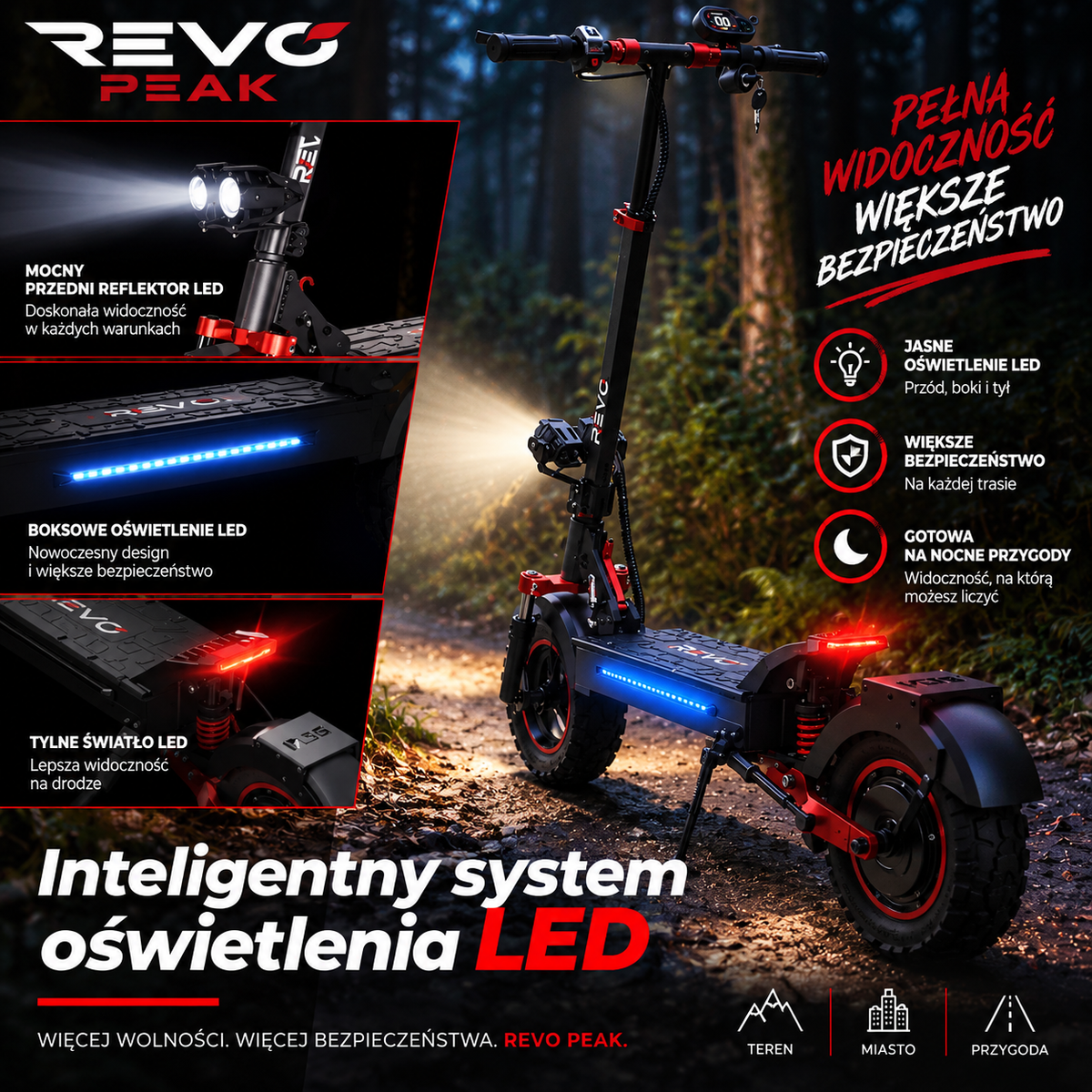 REVO Peak – Hulajnoga Elektryczna 1000 W (Moc Szczytowa 1200 W) – Zasięg do 55 km – Akumulator 48 V 15 Ah – Opony Terenowe 11″