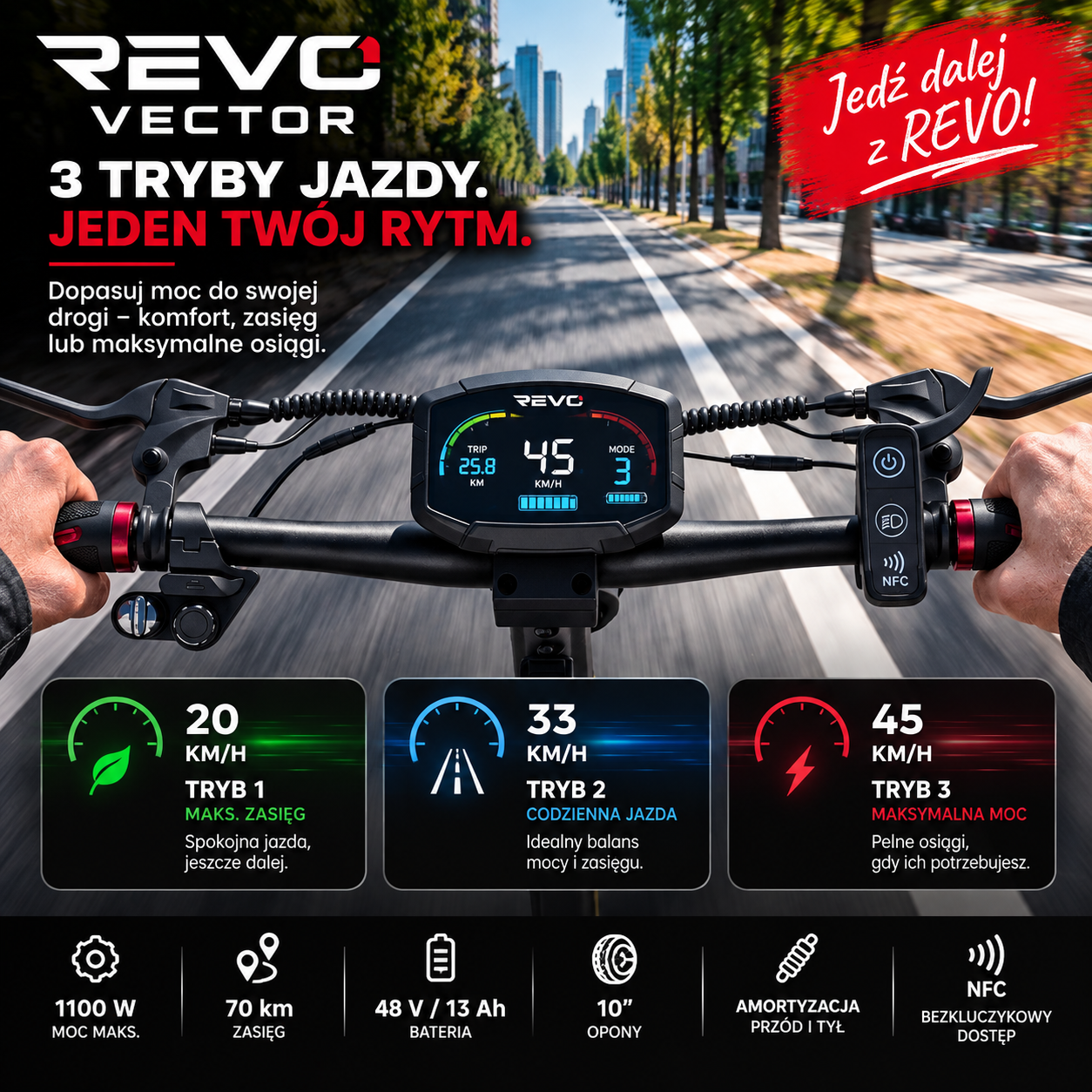 REVO Vector – Hulajnoga Elektryczna – Moc Maks. 1100 W – Zasięg do 70 km – Bateria 48 V / 13 Ah – Opony 10″ – Amortyzacja & NFC